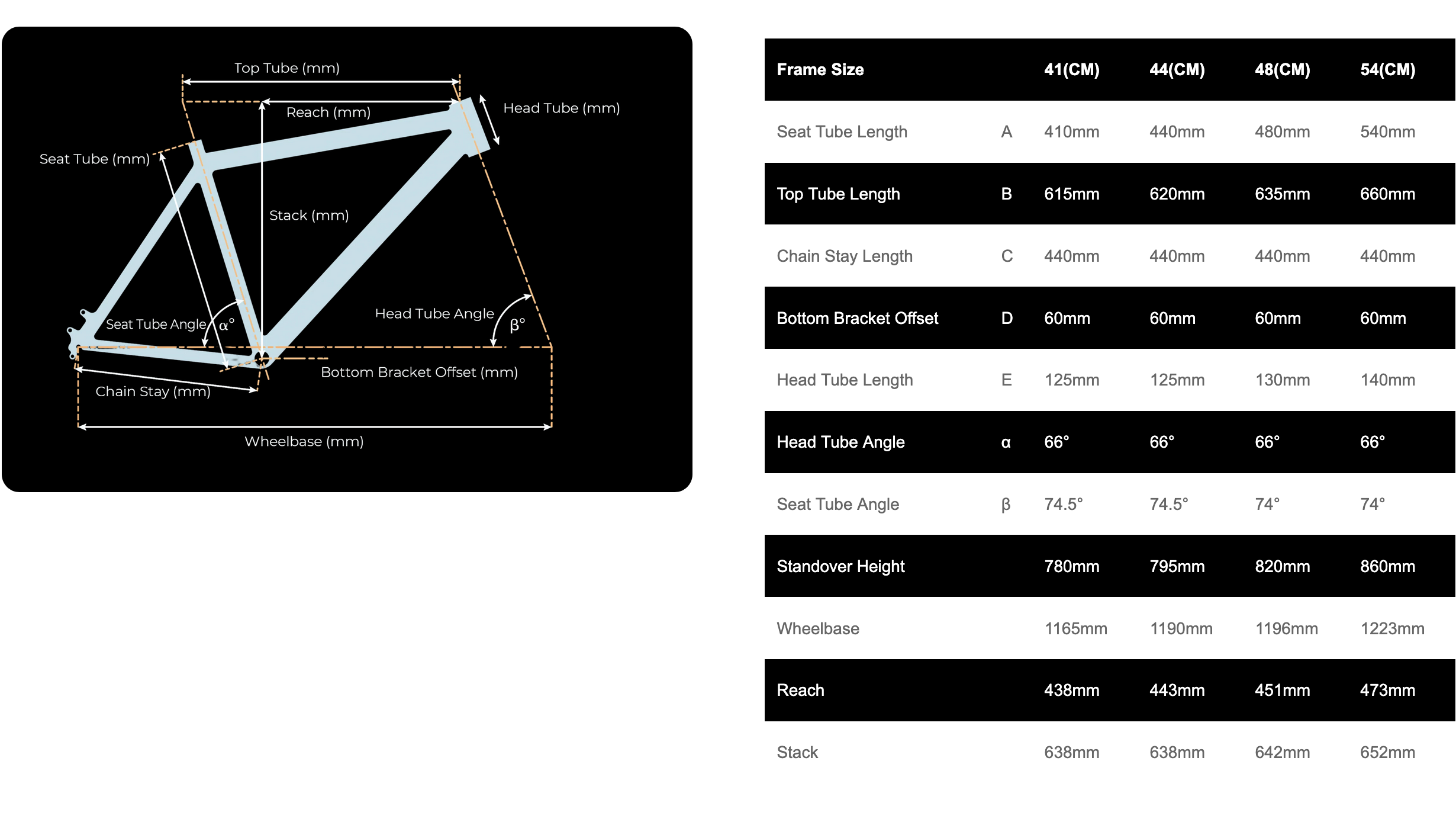 COPPERHEAD EVO HD 750 DIAMOND - Image 3
