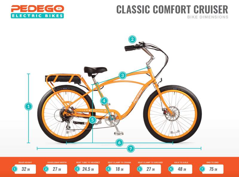 Pedego Classic Comfort Cruiser