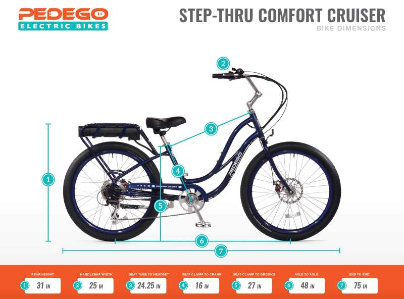 Pedego Step-Thru Comfort Cruiser